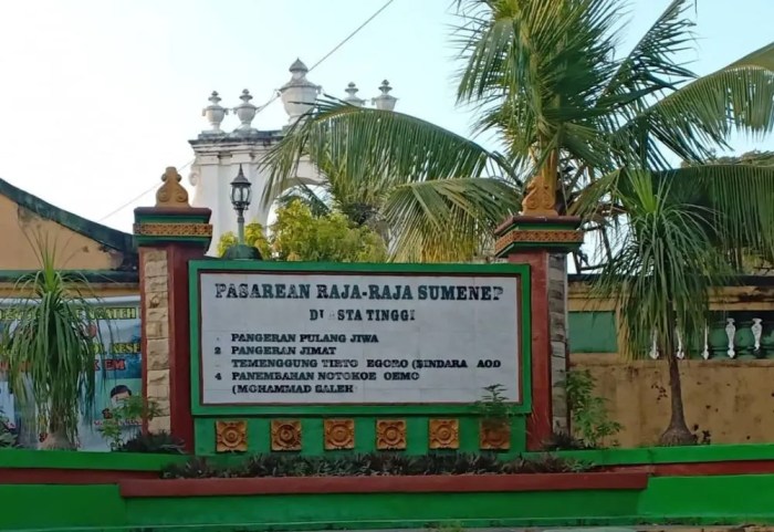 Koperasi Simpan Pinjam Terdekat Sumenep