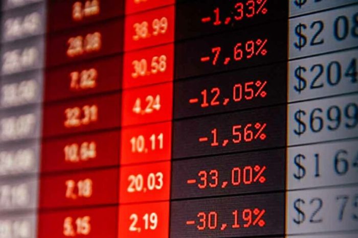 Modal Awal Trading Forex 2025