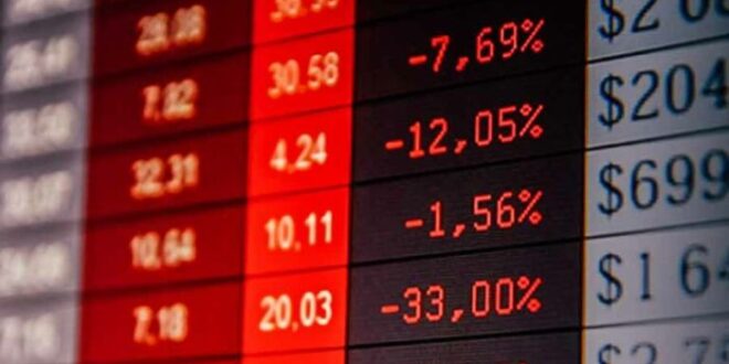 Modal Awal Forex 2025