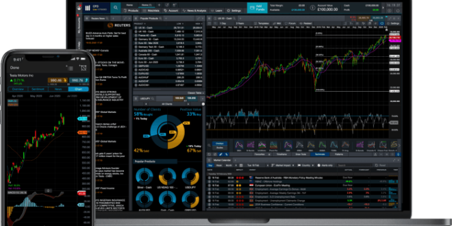 Forex Akun Demo 2025
