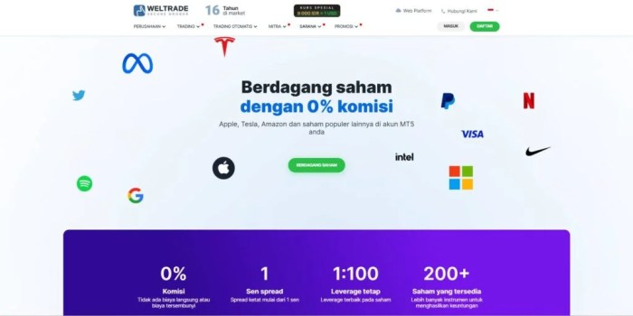 Aplikasi Forex Ojk 2025