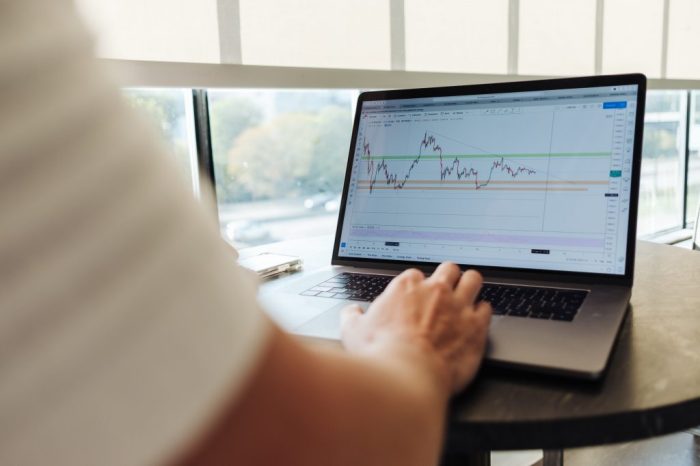 Belajar Indikator Forex 2025