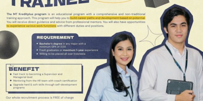 Cari Lowongan Kerja Lulusan Smp Wanita 2025