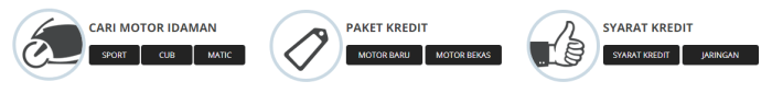 Bandung kredit calya Pinjaman Uang Jaminan Bpkb Mobil Bandung 2025