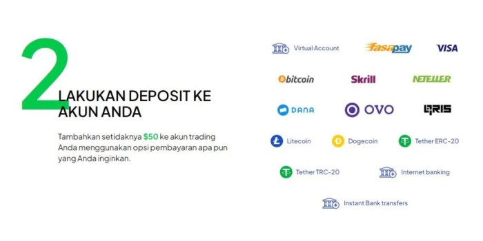 Forex robo deposit advisors brokers Forex robo deposit advisors brokers