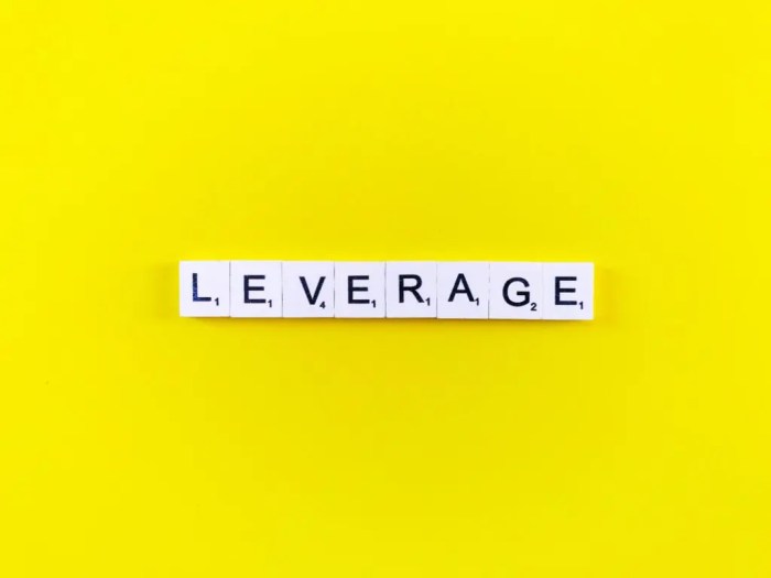 Forex Leverage Calculator 2025