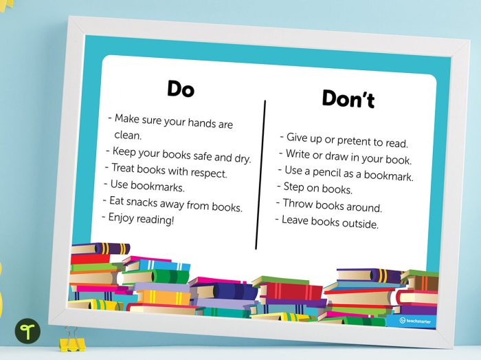 Library classroom ideas rules decorations school teacher procedures teaching Contoh Sk Perpustakaan Sd