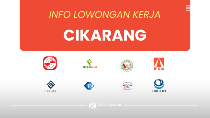 Lowongan Kerja Cikarang 2021 2025