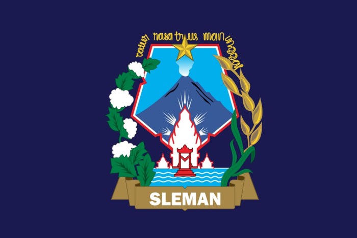 Lowongan Kerja Sleman 2025