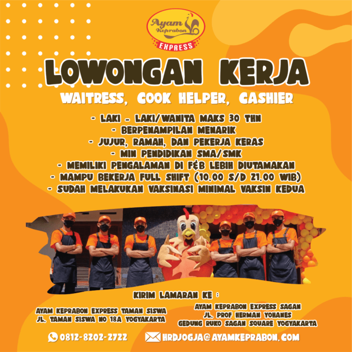 Lowongan Kerja Jogja Part Time 2025