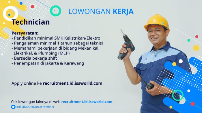 Lowongan Kerja Karawang 2021 2025