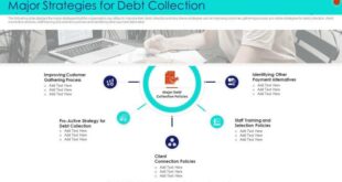 Debt strategies overdue upcoming