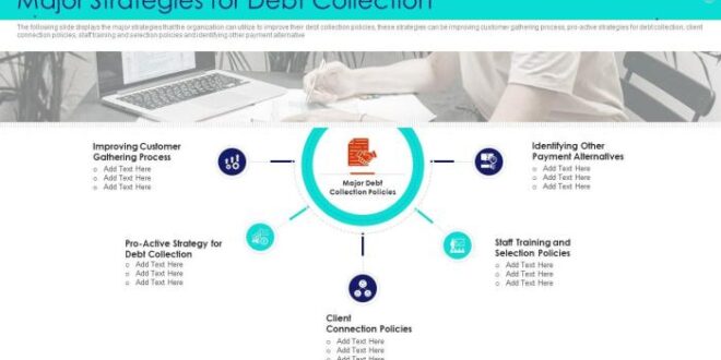 Debt strategies overdue upcoming