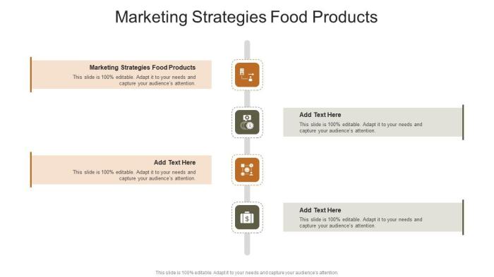 Contoh Strategi Pemasaran Produk Makanan