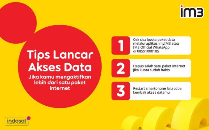 Cek Pulsa Indosat 2025