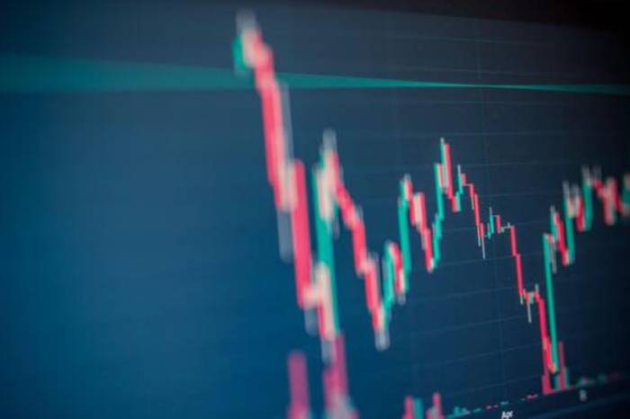 Forex 0.01 2025