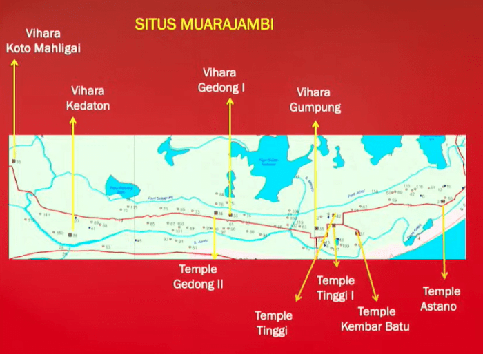 Koperasi Simpan Pinjam Terdekat Muaro Jambi