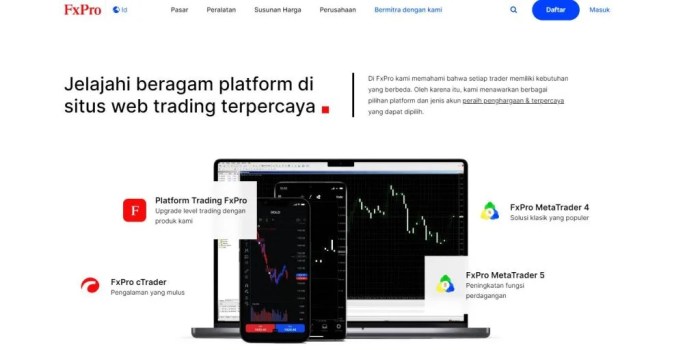 Proinsta Forex Indonesia 2025