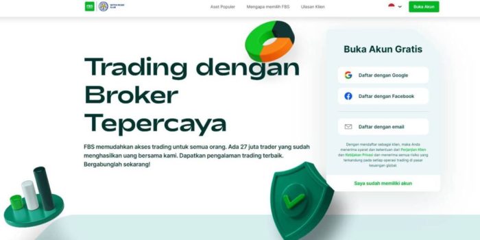 Ecn Forex Broker 2025