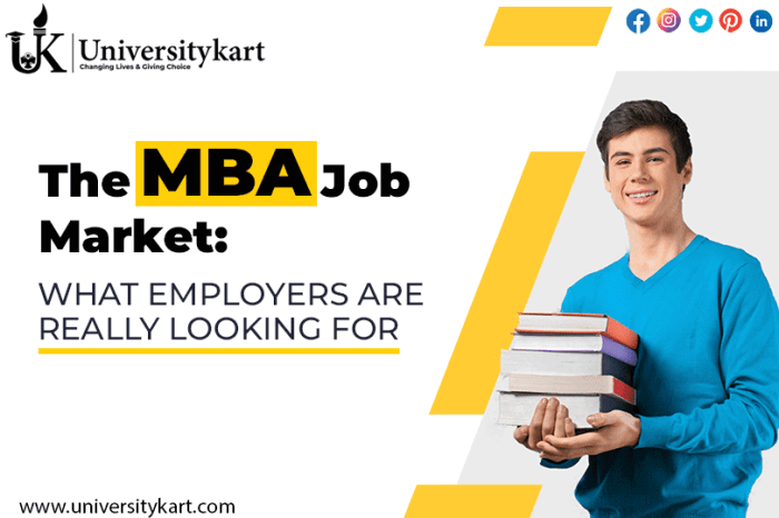 Lulusan Mba Kerja Apa 2025
