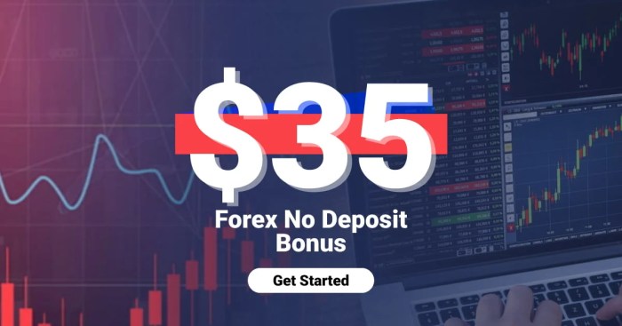 Welcome Bonus Forex 2025