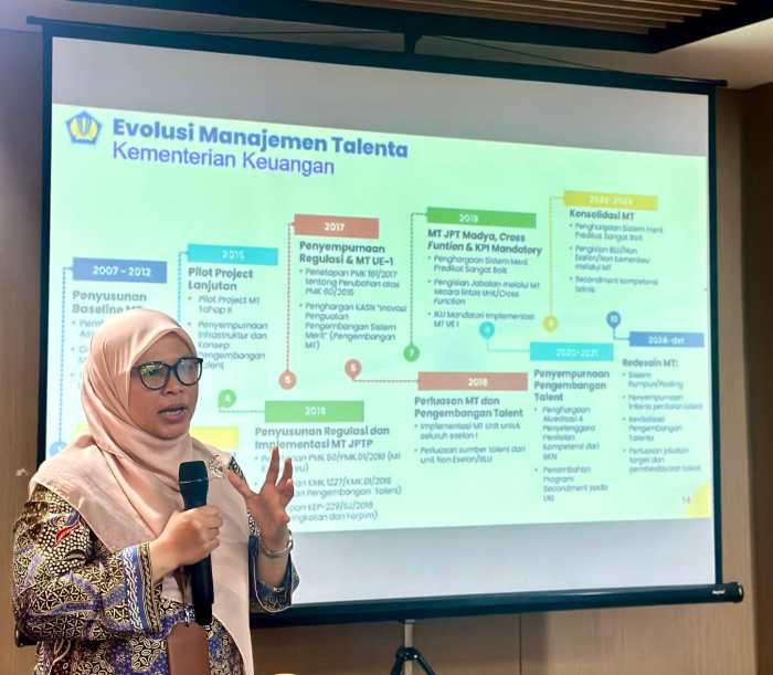 Dinas Tenaga Kerja Dan Transmigrasi 2025