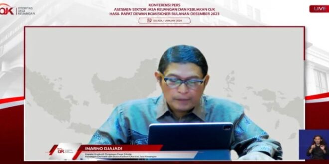 Trading Forex Ojk 2025