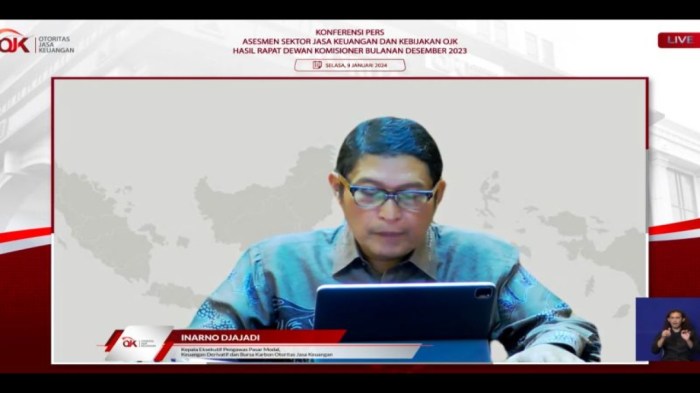 Trading Forex Ojk 2025