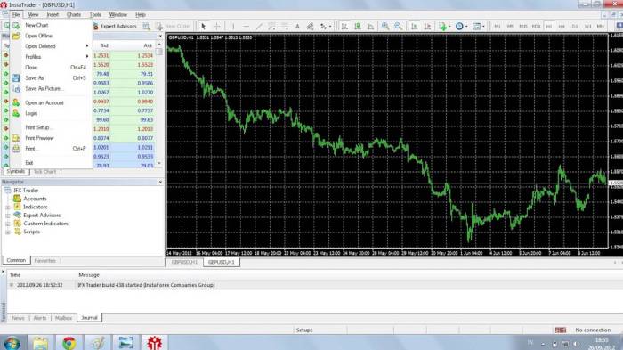 Forex Free Forex Demo Account 2025