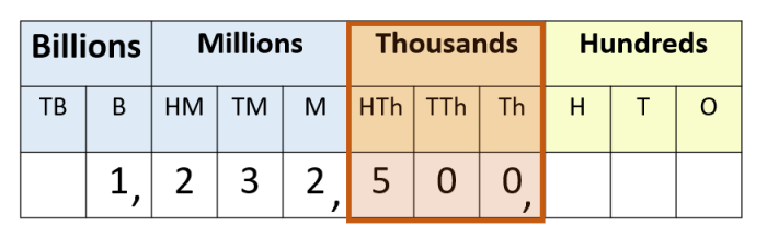 111.90.L50.2025