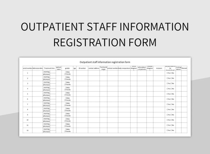 Form outpatient medical records folder otr completed da figure Contoh Formulir Rekam Medis Rawat Jalan