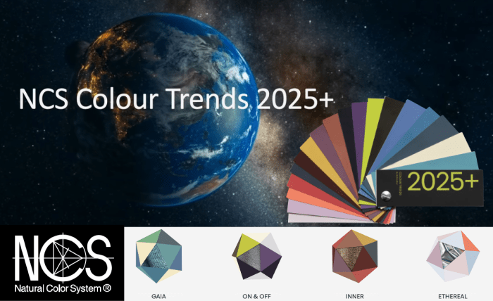 Kontes Forex Mingguan 2025