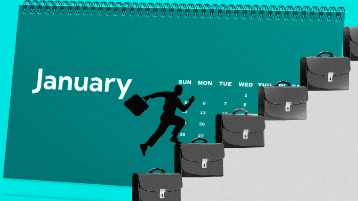 Motivasi Kerja Adalah 2025