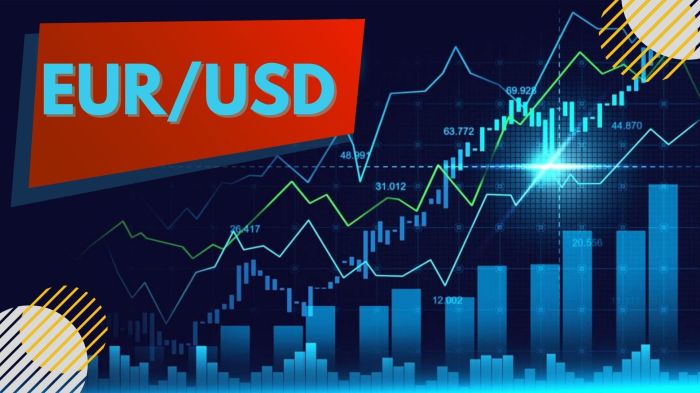 Info News Forex 2025