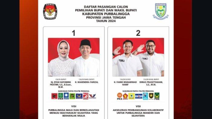 Koperasi Simpan Pinjam Terdekat Purbalingga
