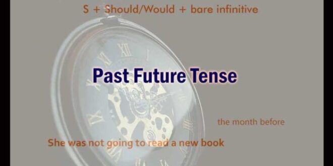 Kata Kerja Past Tense 2025