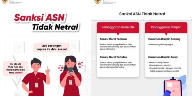 Contoh Kasus Pelanggaran Asn