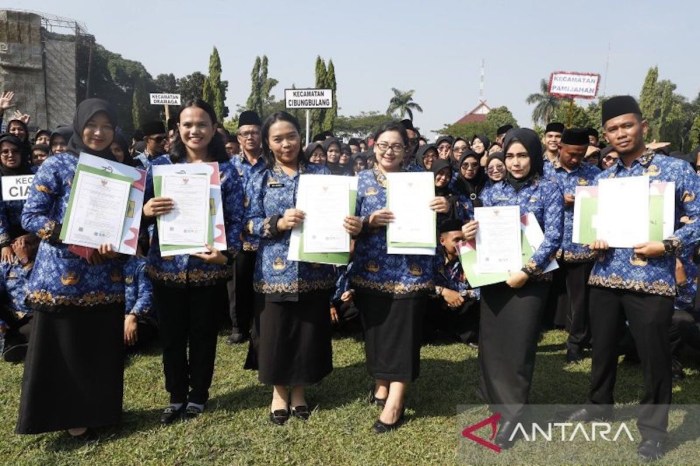 Lowongan Kerja Bogor 2021 2025