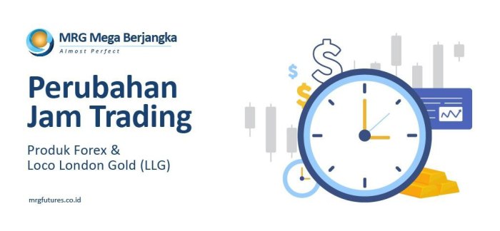 Jam Jam Forex 2025