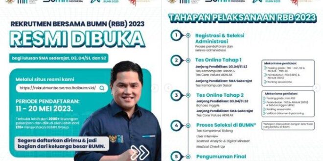 Mudik BUMN 2025 kapan dibuka?