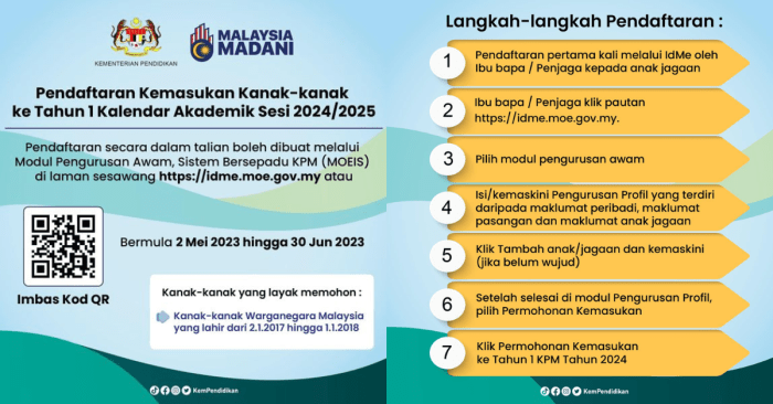 Pendaftaran Kedinasan 2025