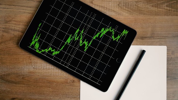 Pergerakan Pasar Forex Hari Ini 2025