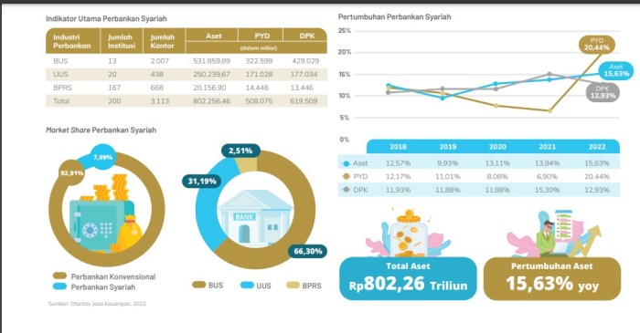 Tabel Pinjaman Bmt Syariah 2025