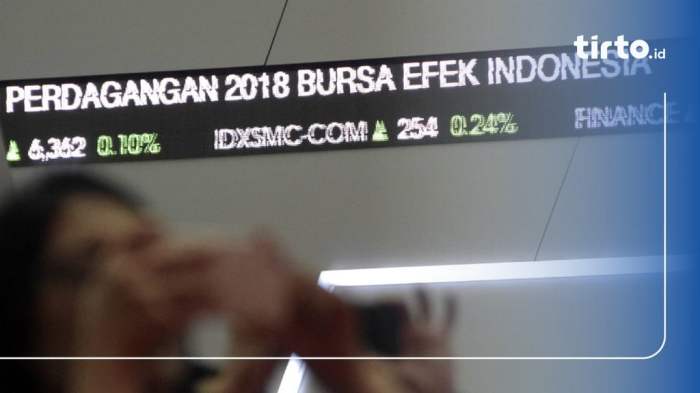 Forex Modal 100 Ribu 2025