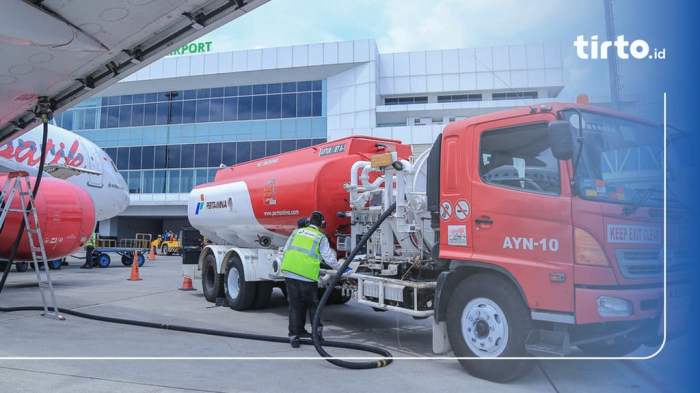 Lowongan Kerja Pertamina 2025