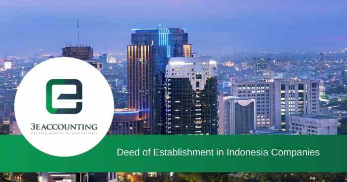 Deed assignment Contoh Akta Pendirian Perkumpulan