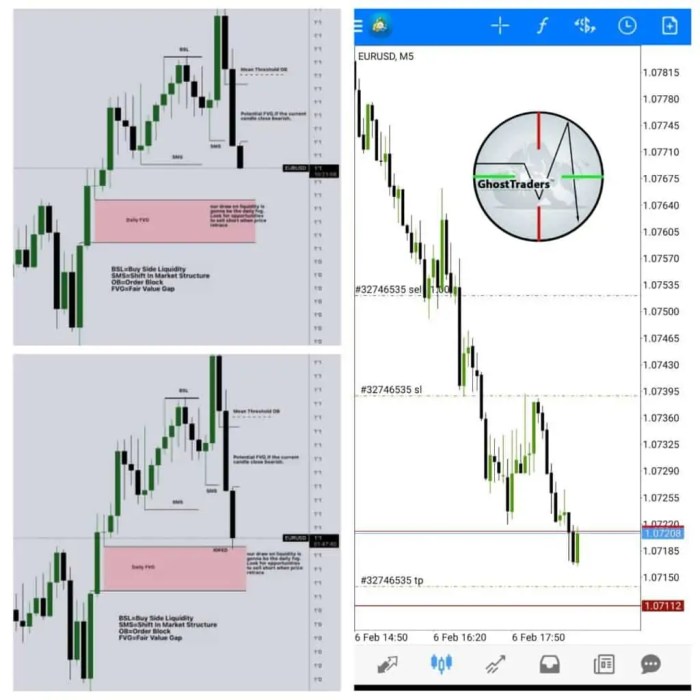 Liquidity Provider Forex 2025