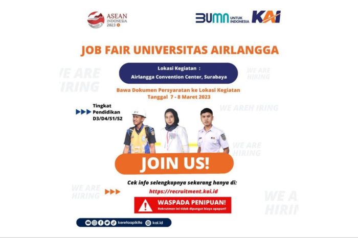 Lowongan Kerja Untuk Segala Umur Di Surabaya 2025