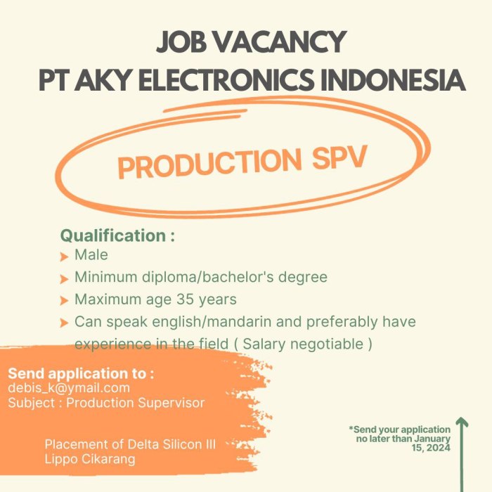 Pekerjaan Operator Produksi 2025