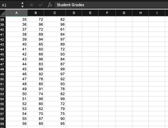 Contoh Data Nilai Siswa Excel